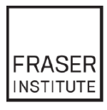 Institut Fraser